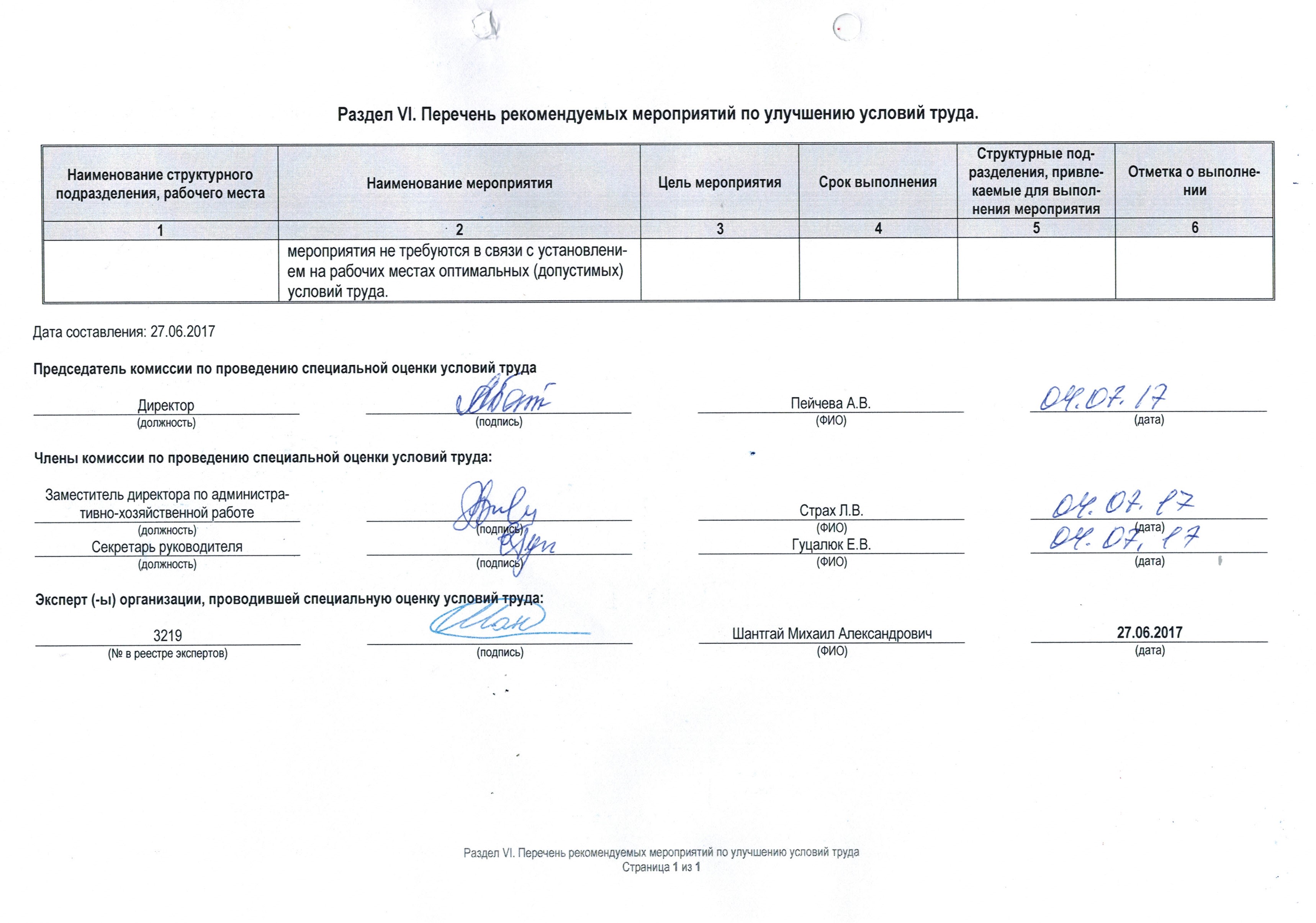 Реестр организаций проводящих специальную оценку условий труда